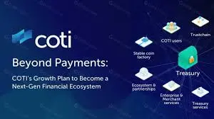 COTI